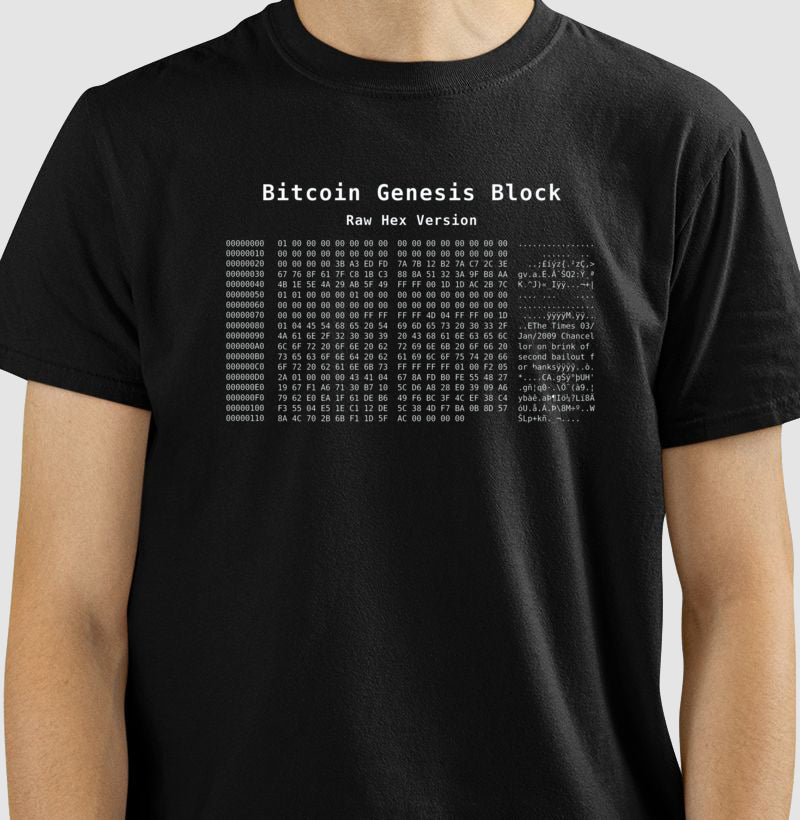 BITCOIN GENESIS BLOCK - PRETA